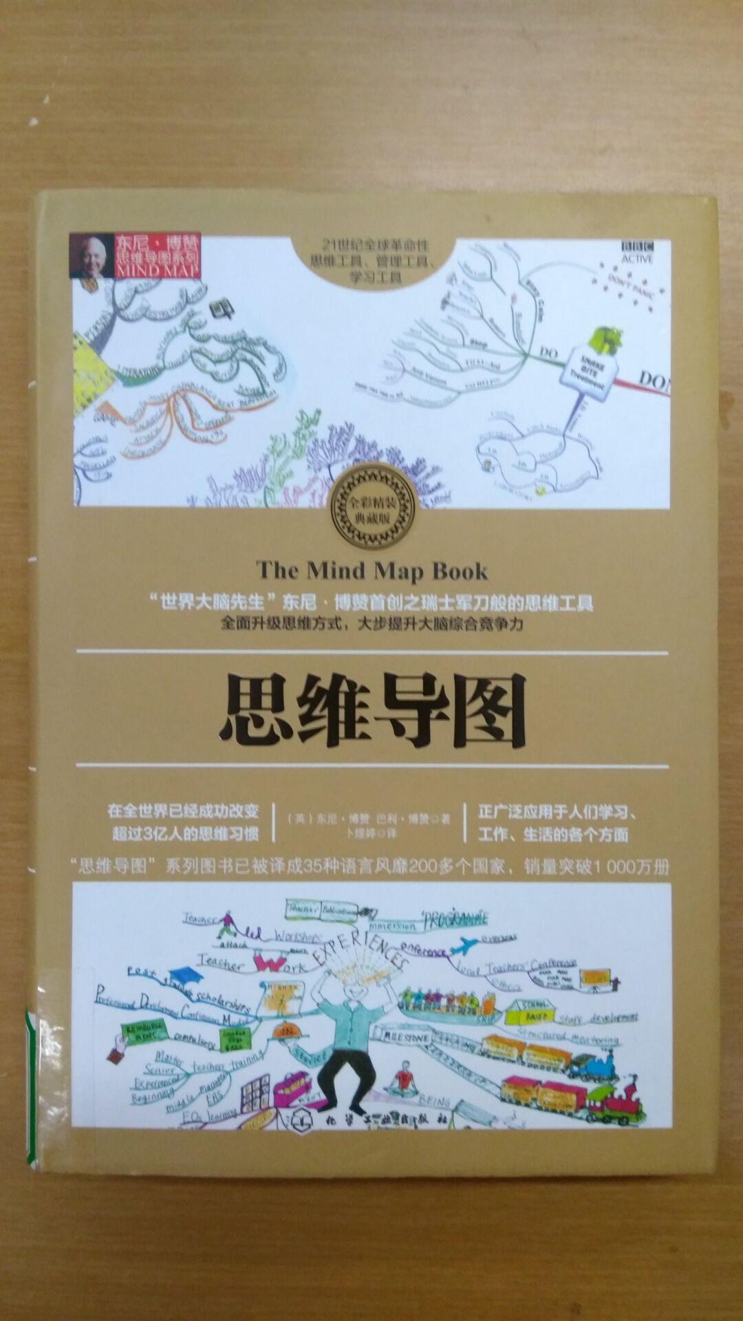 思維導(dǎo)圖